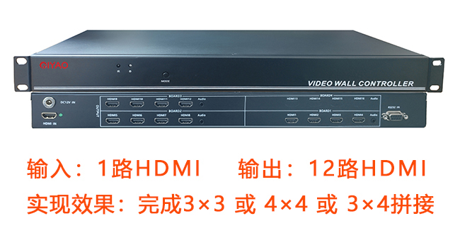 HDMI畫面拼接器