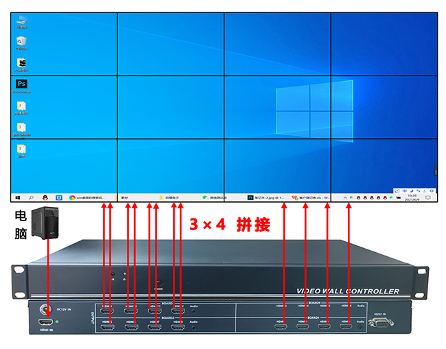 HDMI畫面拼接器連接圖