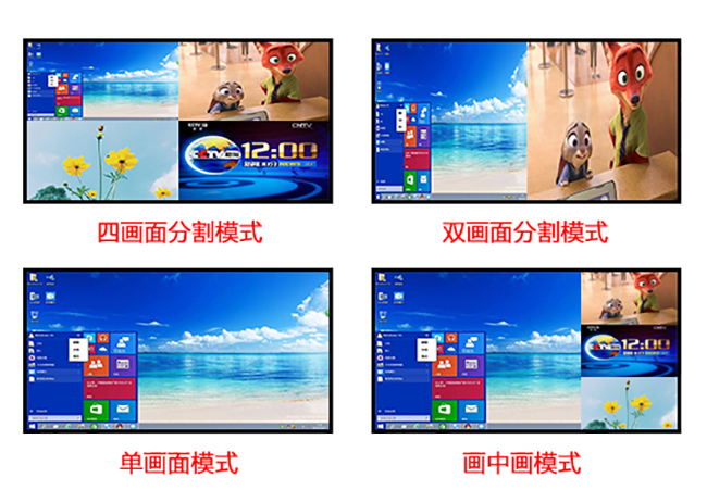 HDMI畫(huà)面分割器多種顯示模式