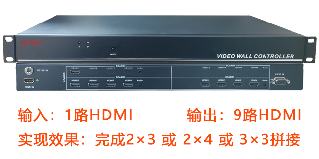 HDMI畫面拼接器