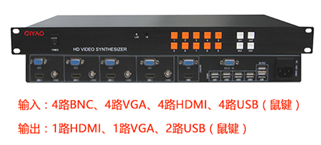 HDMI/VGA/BNC 混合畫(huà)面分割器