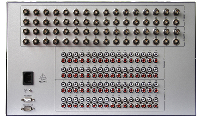 32進(jìn)32出AV矩陣
