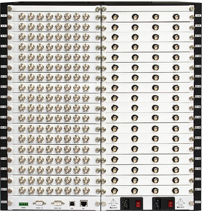 72進(jìn)72出SDI矩陣