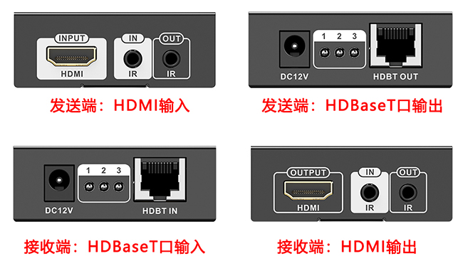 HDMI HDBaseT網(wǎng)線延長器 接口