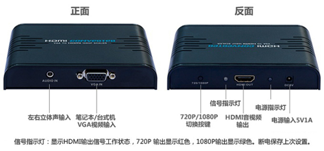 VGA轉(zhuǎn)HDMI