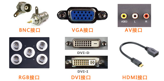 視頻接口類型