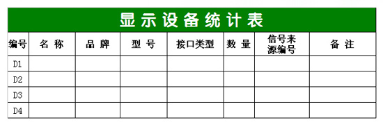 顯示設(shè)備統(tǒng)計(jì)表